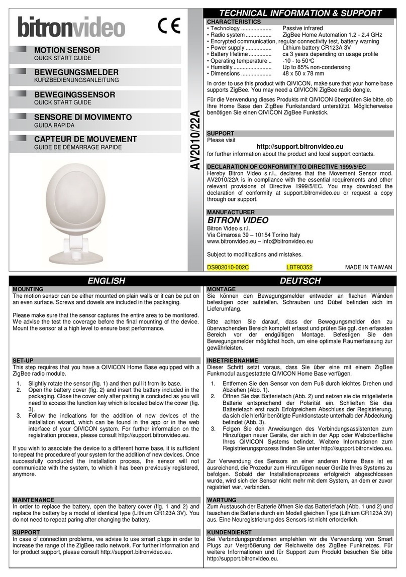 Bitron Video AV2010/22A quick start guide