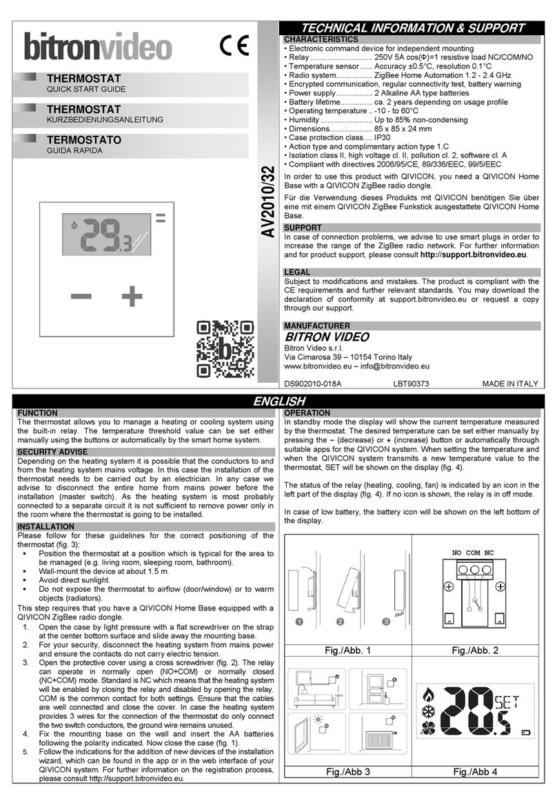 Bitron Video AV2010/32 quick start guide