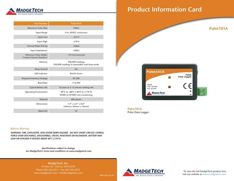 MadgeTech Pulse101A User manual