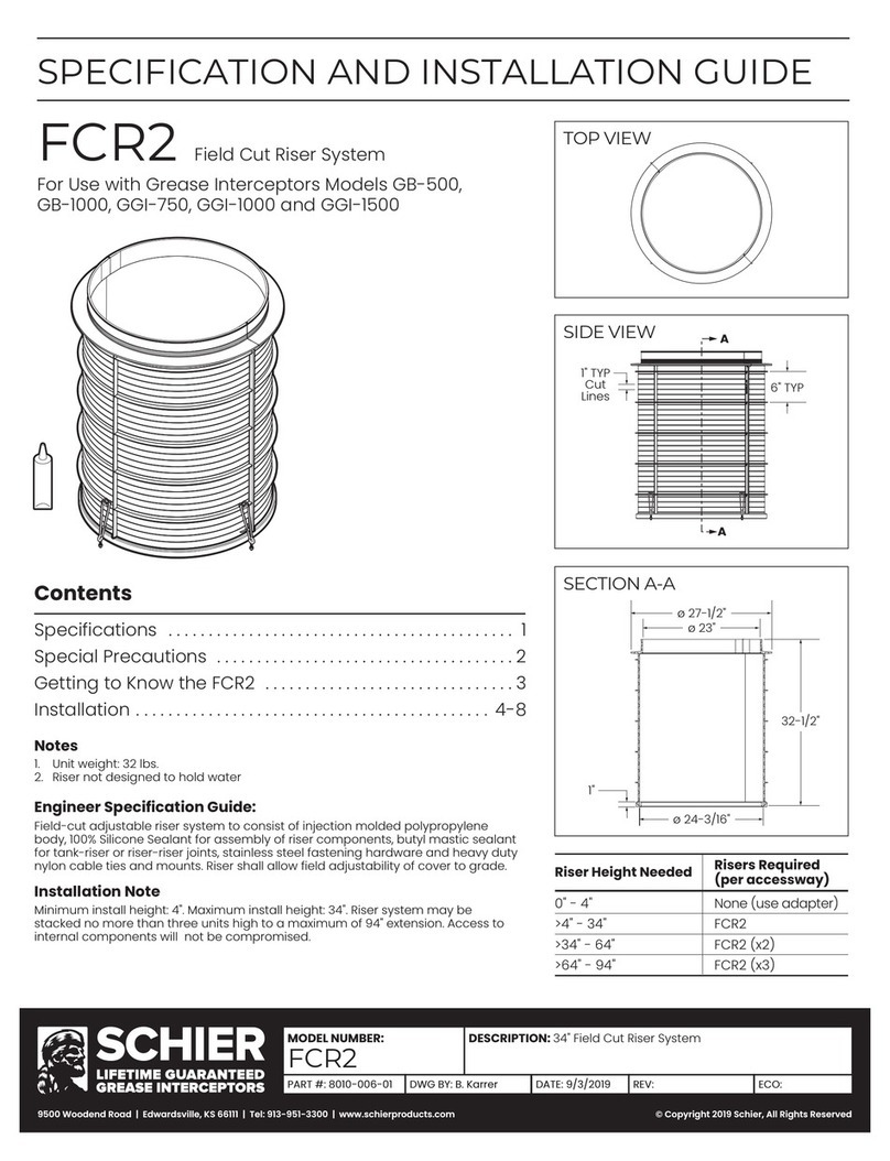 Schier FCR2 User manual