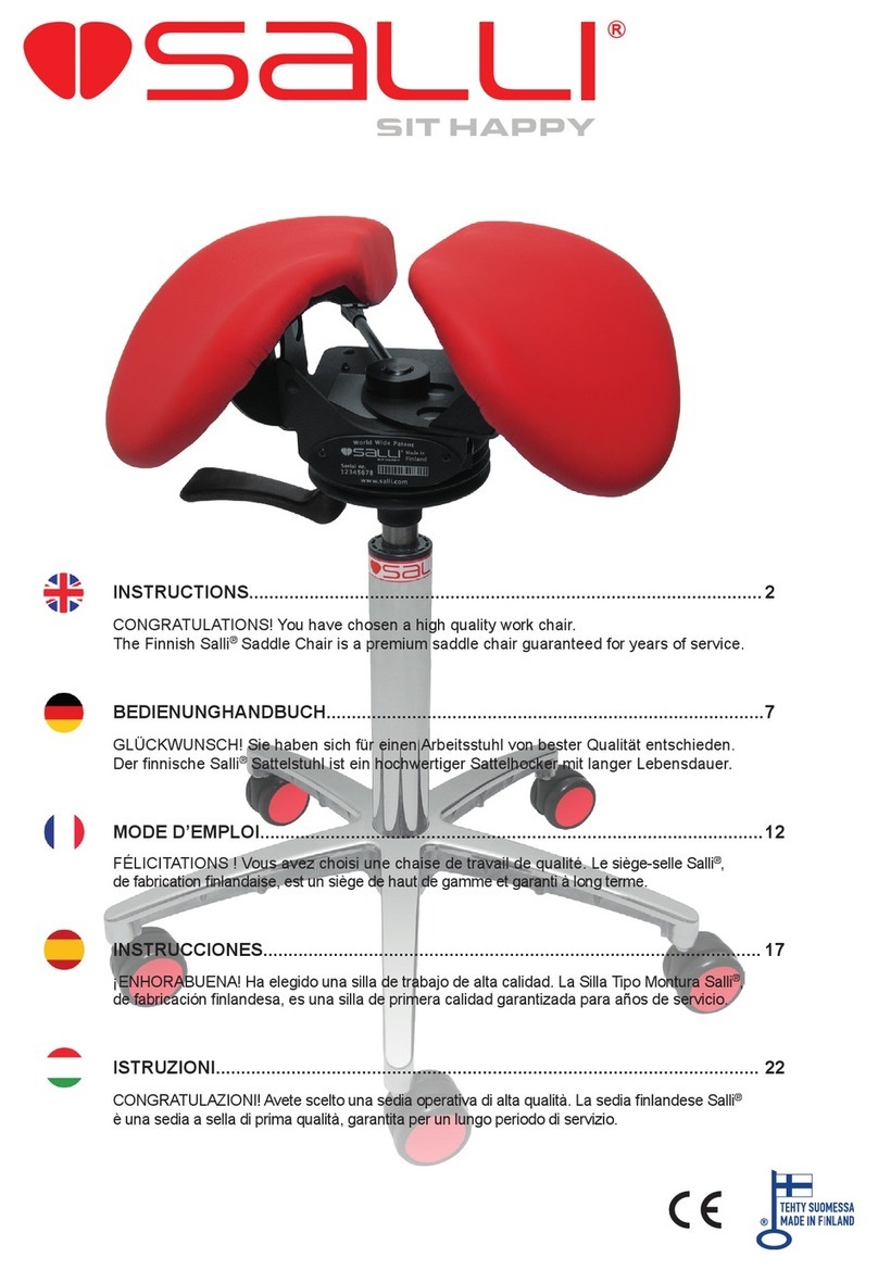 Salli Twin User manual