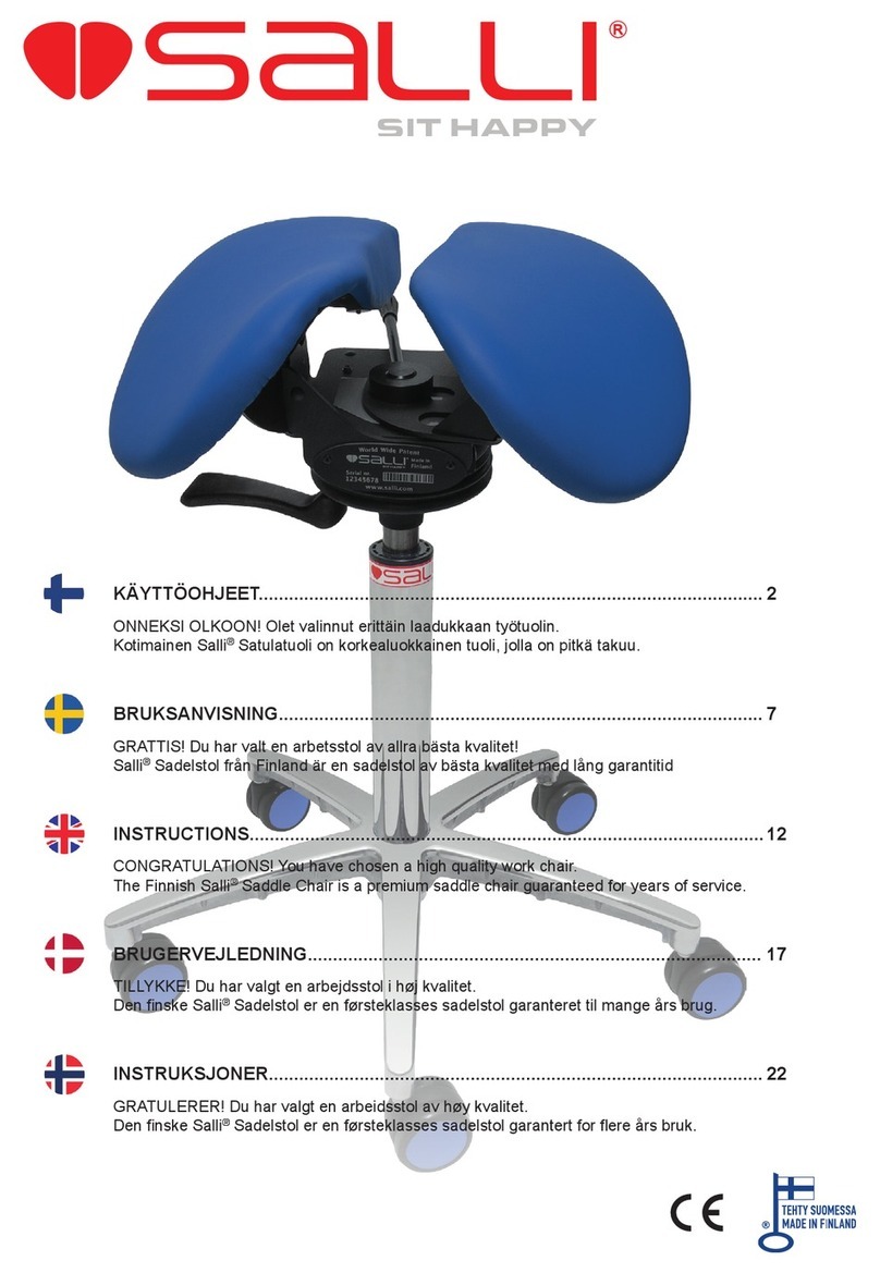 Salli MultiAdjuster instructions