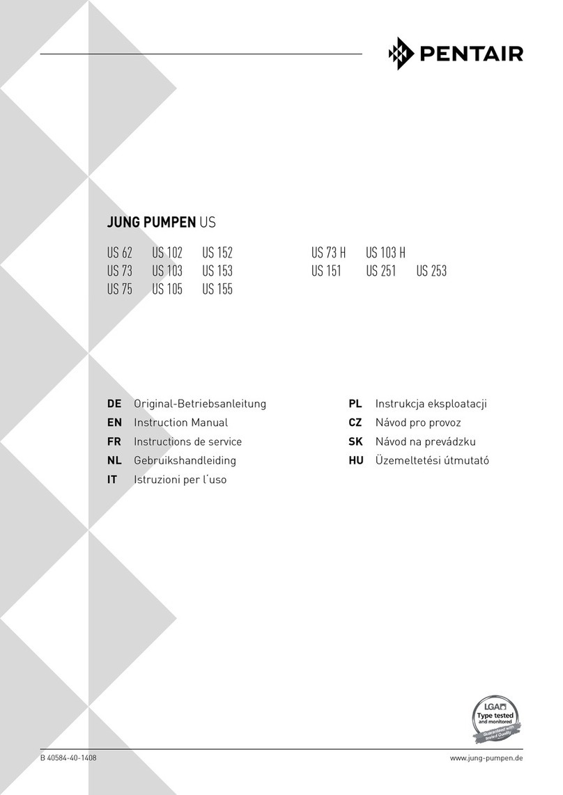 Pentair JUNG PUMPEN US Series instruction manual