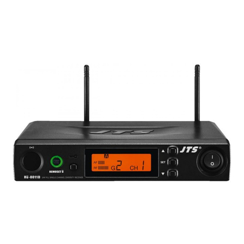 Monacor JTS RU-8011D/5 User manual