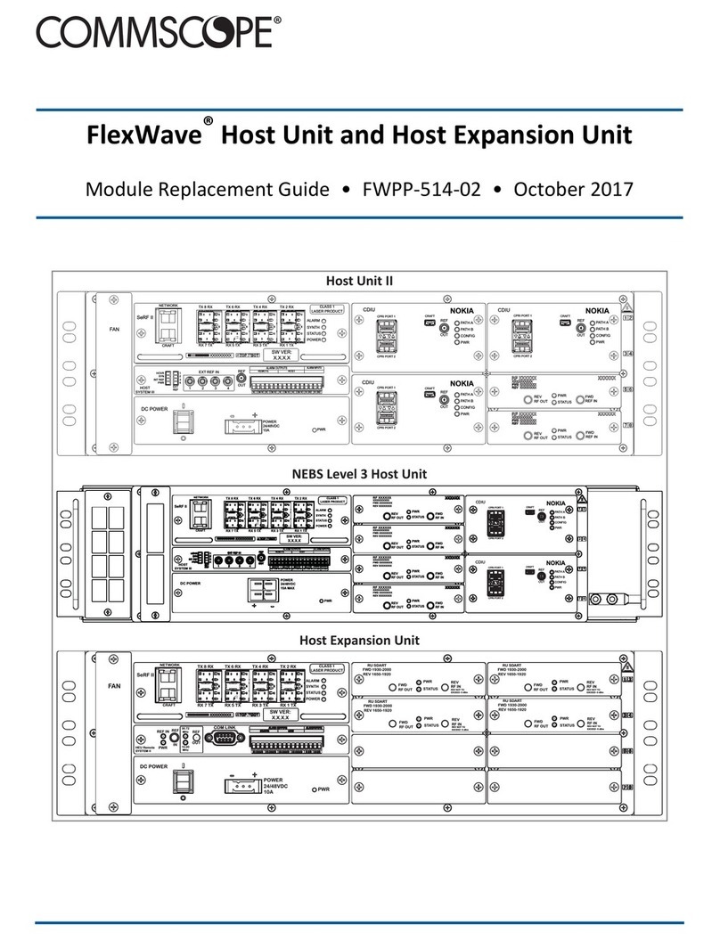 CommScope FlexWave Host Unit II Parts list manual