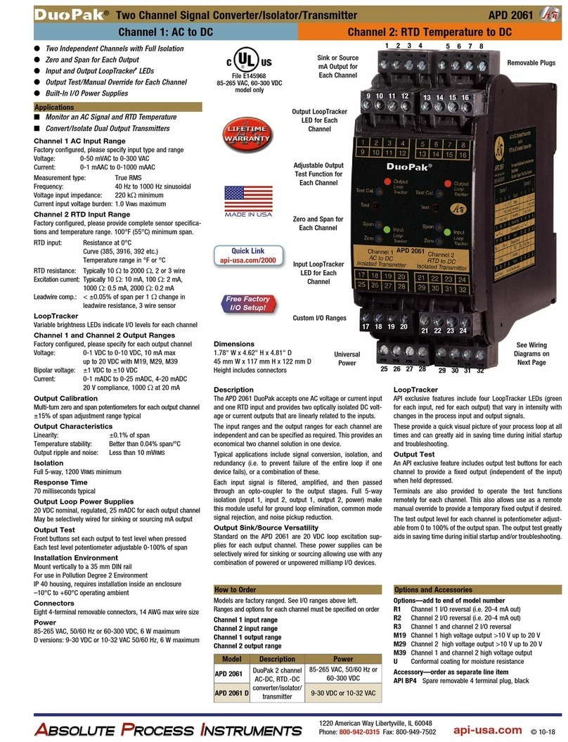 API DuoPak APD 2061 User manual