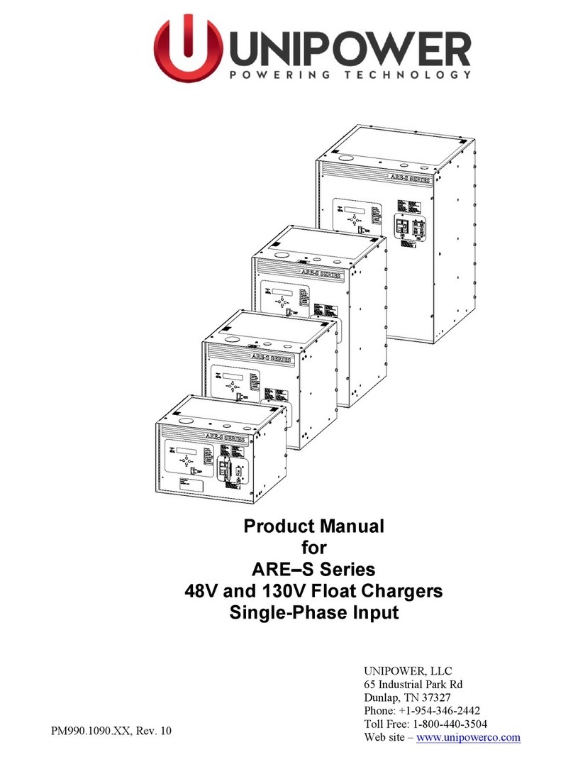 Unipower ARE-S Series product manual