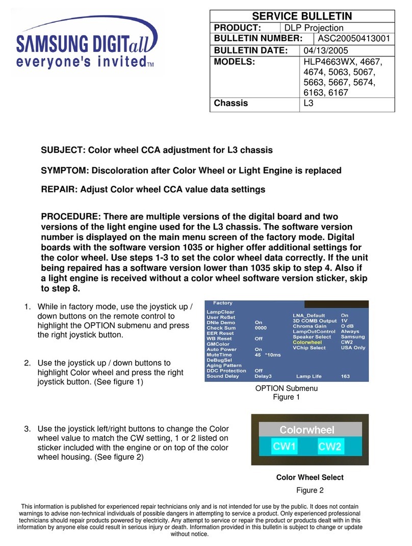 SAMSUNG DIGITall HLP5063WX Service bulletin