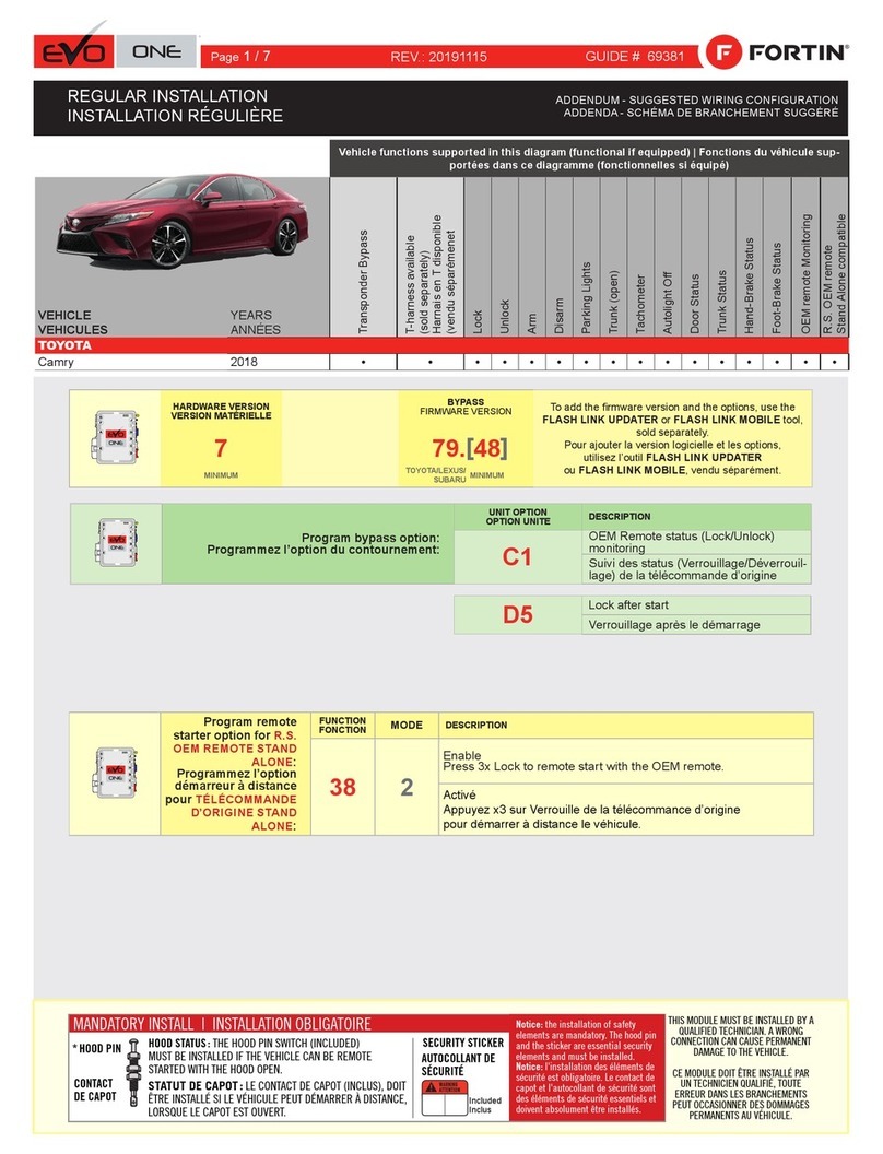 Fortin EVO ONE User manual