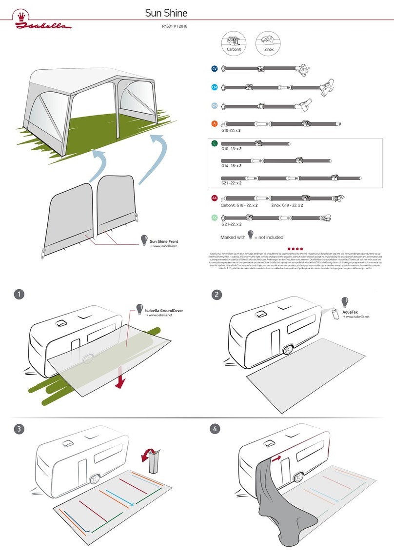Isabella Sun Shine Zinox quick start guide