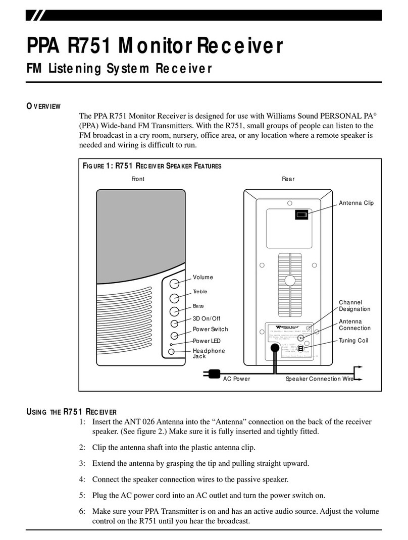 Williams Sound PPA R751 quick start guide