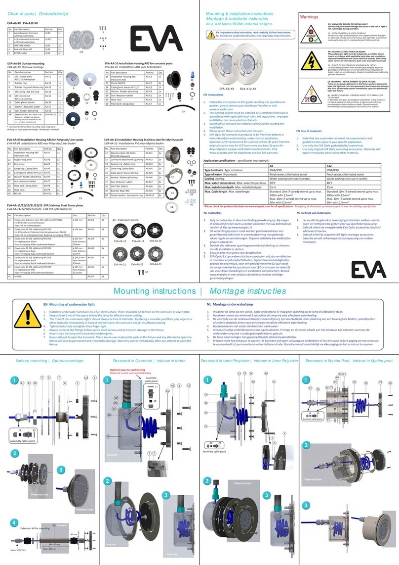 EVA EVA-A6 Series Mounting Installation Instructions