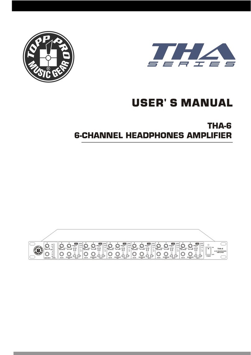 Topp Music Gear THA Series User manual