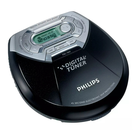 Philips AZT9500 manual
