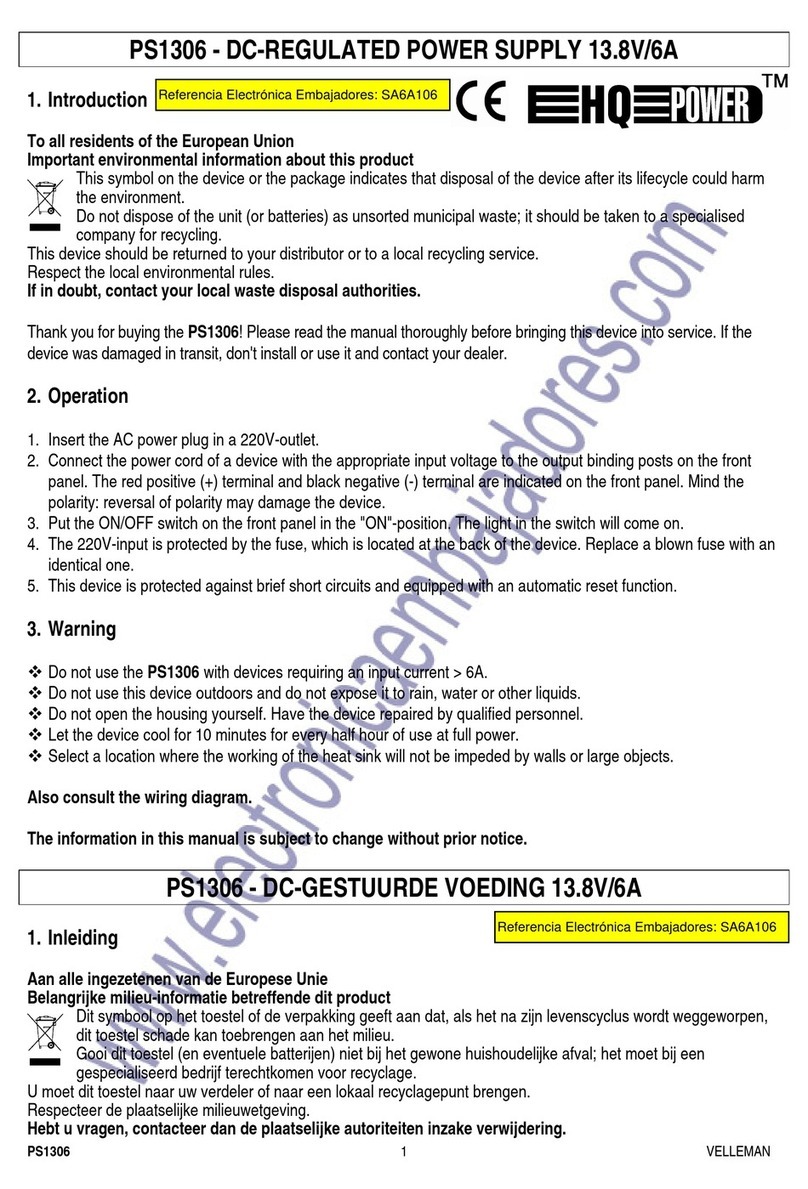HQ Power PS1306 quick start guide
