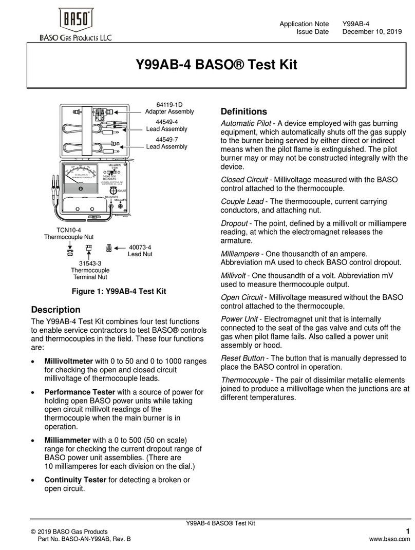 Baso Y99AB-4 User manual
