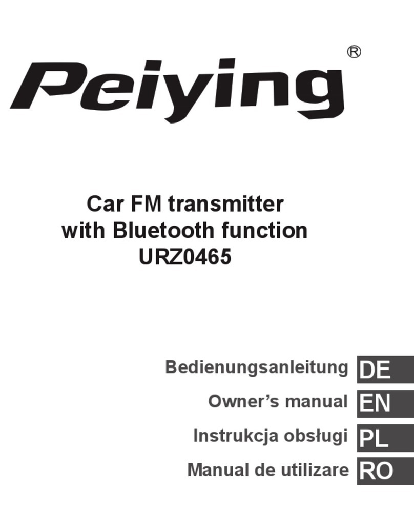 Peiying URZ0465 User manual
