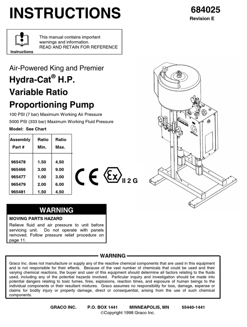 Graco Hydra-Cat H.P. Series instructions