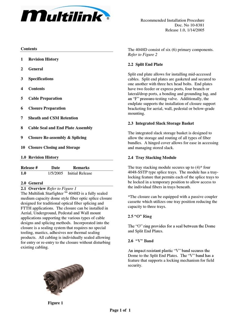 Multilink Starfighter 4048D installation instructions