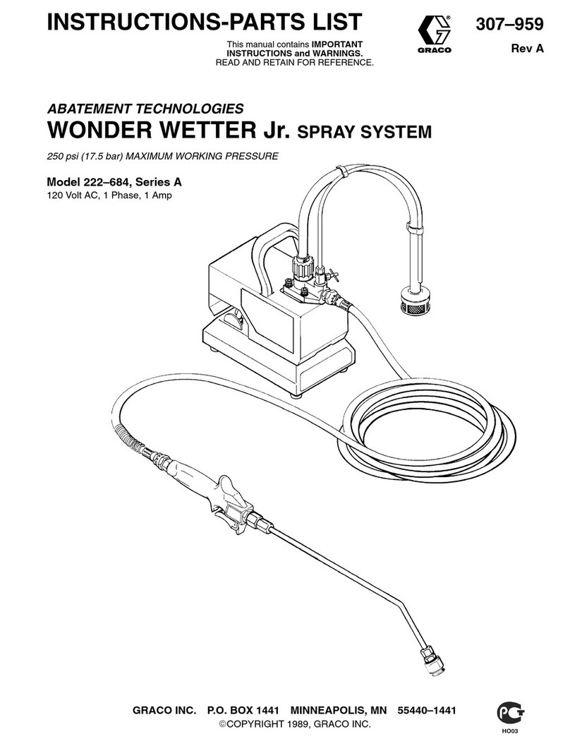 Graco WONDER WETTER Jr. 222-684 Operation manual