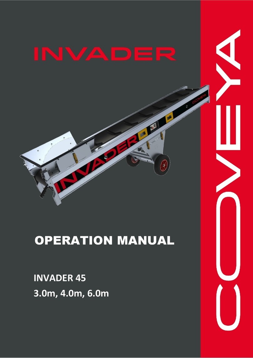 Coveya INVADER 45 Operation manual