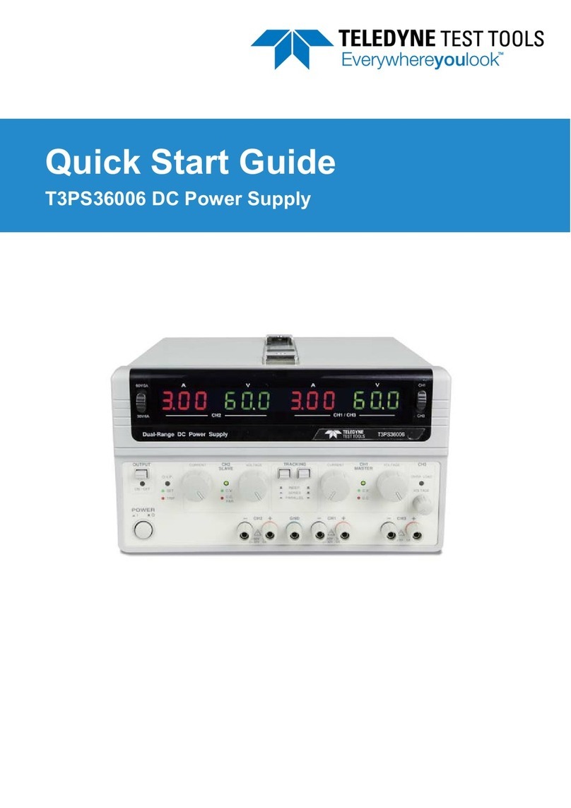 Teledyne T3PS36006 User manual