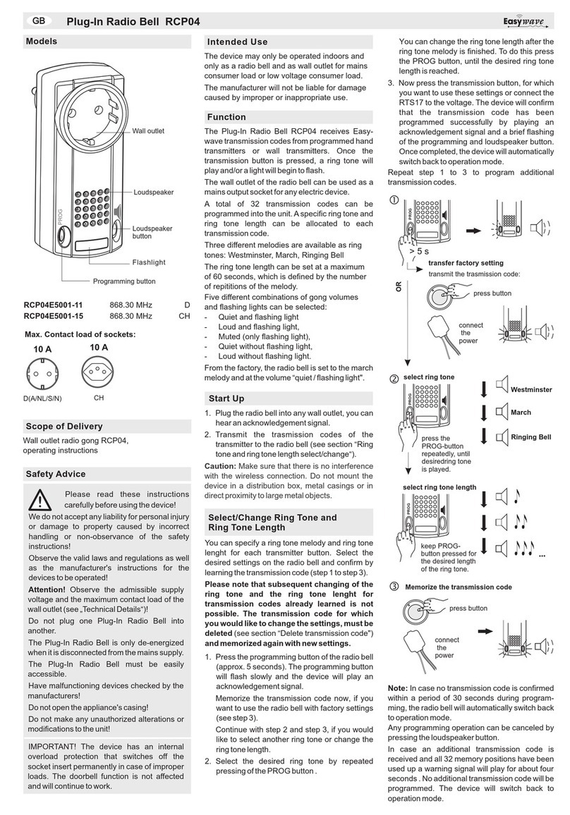 Eldat Easywave RCP04E5001-15 manual