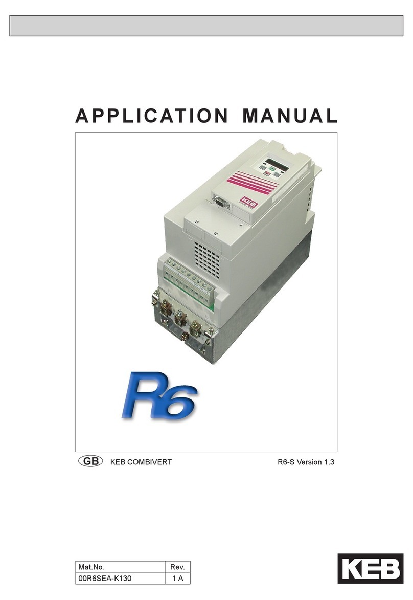 KEBCO combivert R6-S Applications manual