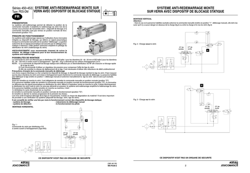 Asco 450 Series quick start guide Asco 450 Series quick start guide