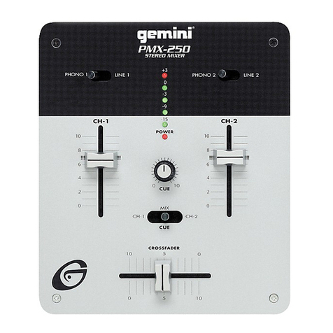 Gemini PMX-250 User manual