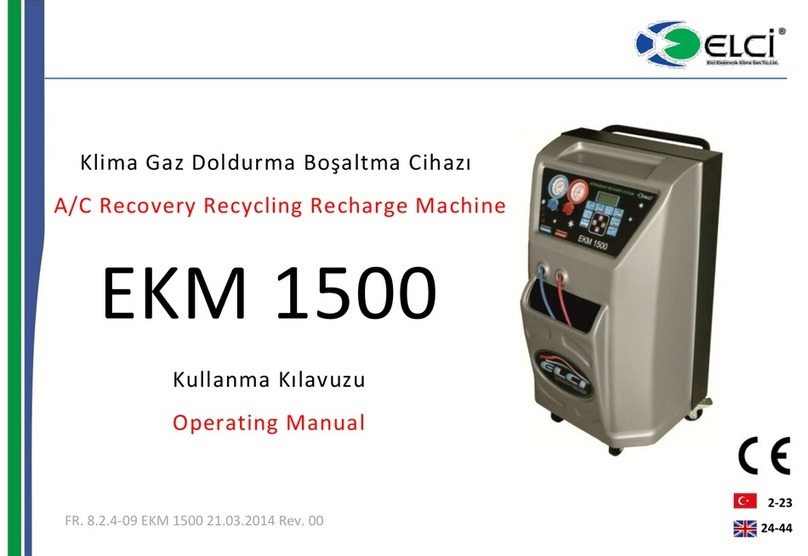 ELCI EKM 1500 operating manual