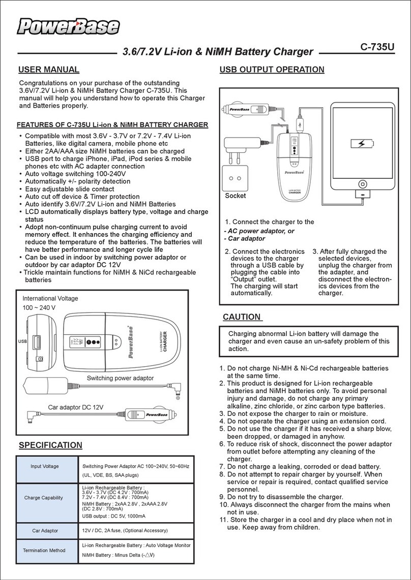 PowerBase C-735U User manual