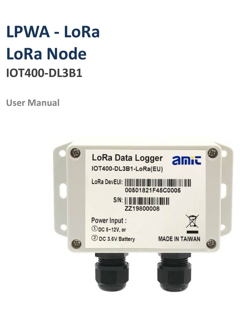 Amit LoRa IOT400-DL3B1 user manual