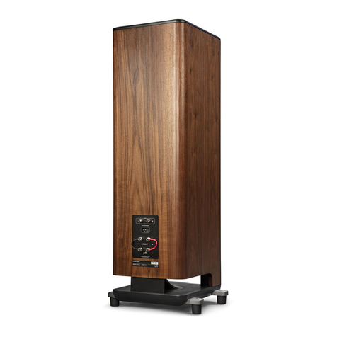 Polk Mono LEGEND L800LC User manual