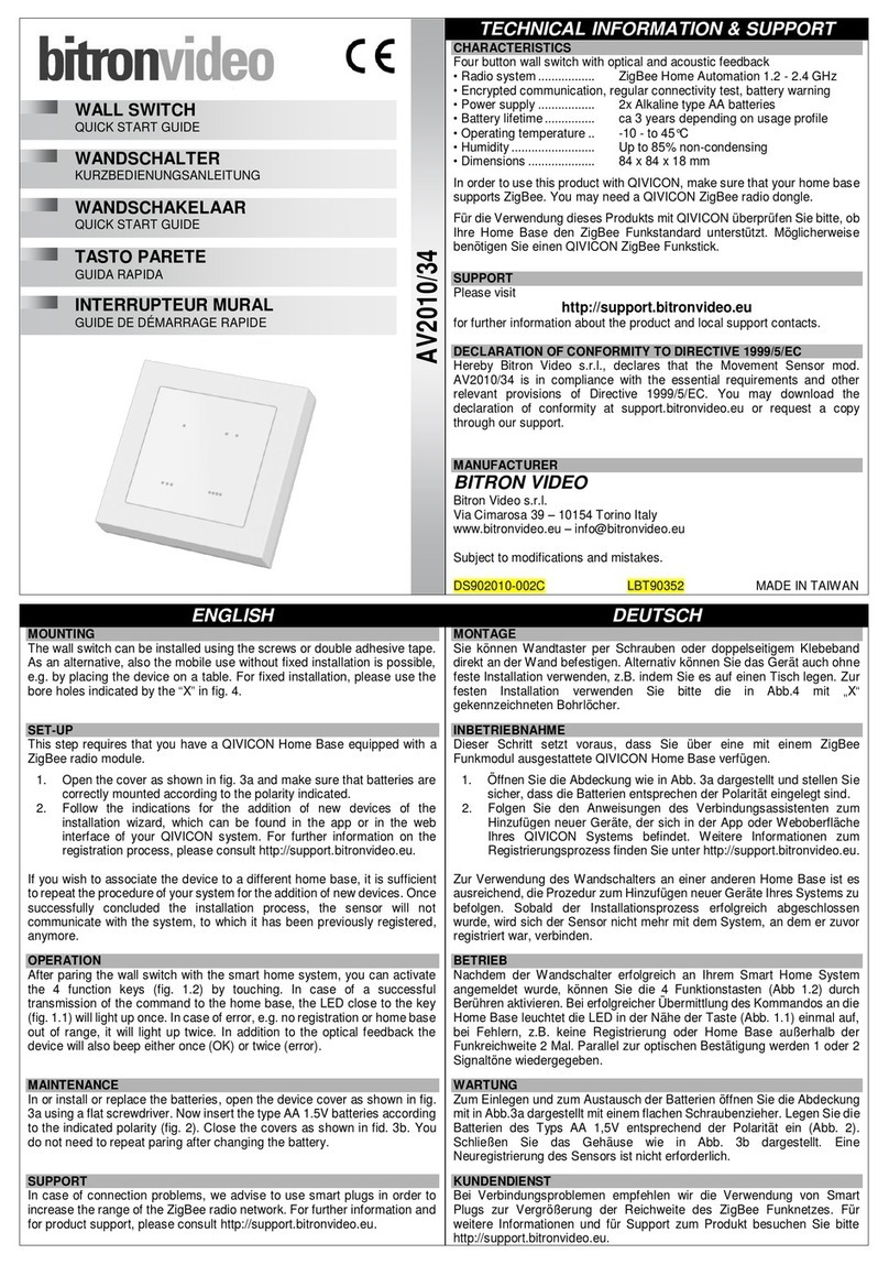Bitron Video AV2010/34 quick start guide