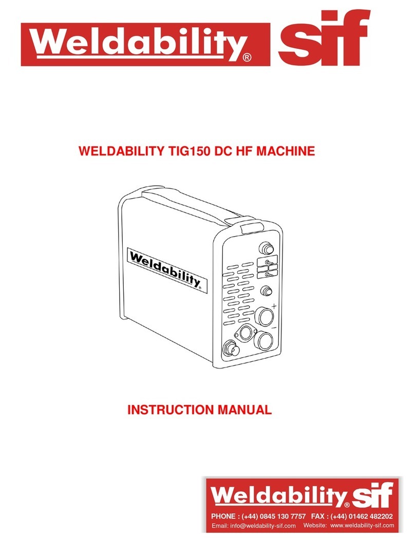 Weldability TIG150 User manual