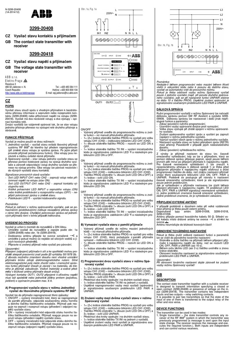 ABB 3299-20408 quick start guide