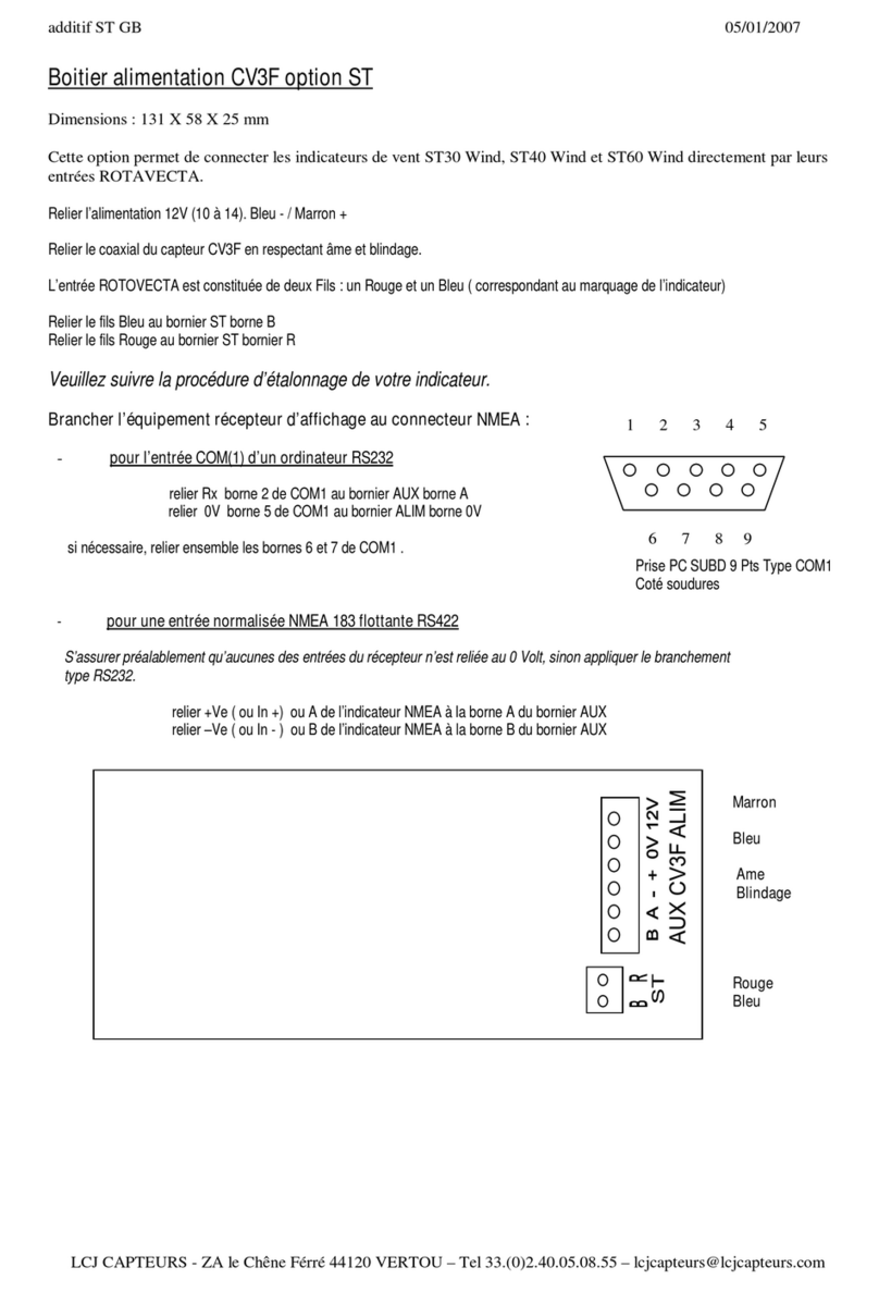 LCJ CAPTEURS CV3F-ST manual