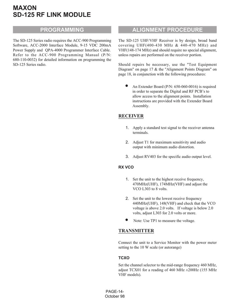 Maxon SD-125 Series manual