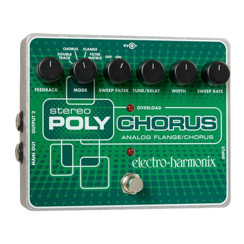 Electro-Harmonix STEREO POLYCHORUS XO User manual
