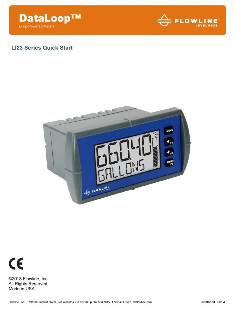 FlowLine DataLoop LI23 Series User manual