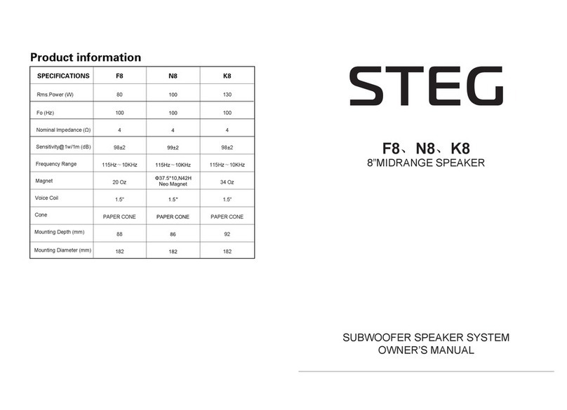 Steg F8 User manual
