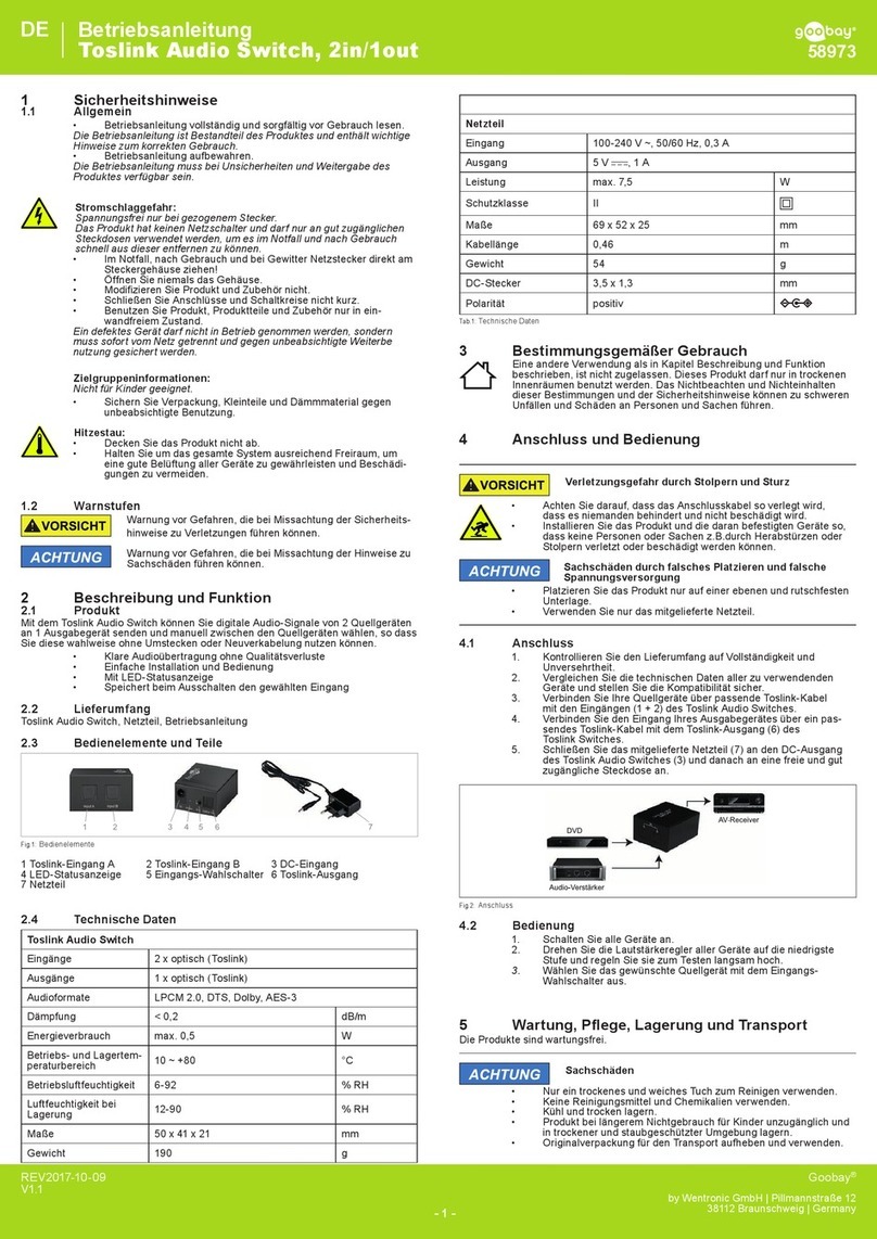 Goobay 58973 User manual