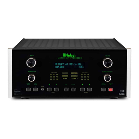 McIntosh MX170 User manual