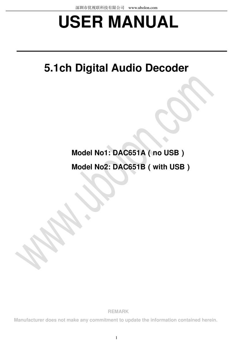 Ubolon DAC651A user manual
