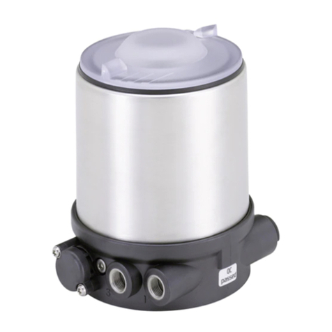 Burkert 8691 quick start