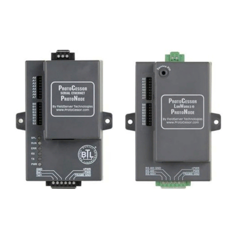 FieldServer ProtoCessor ProtoNode RER Series User guide