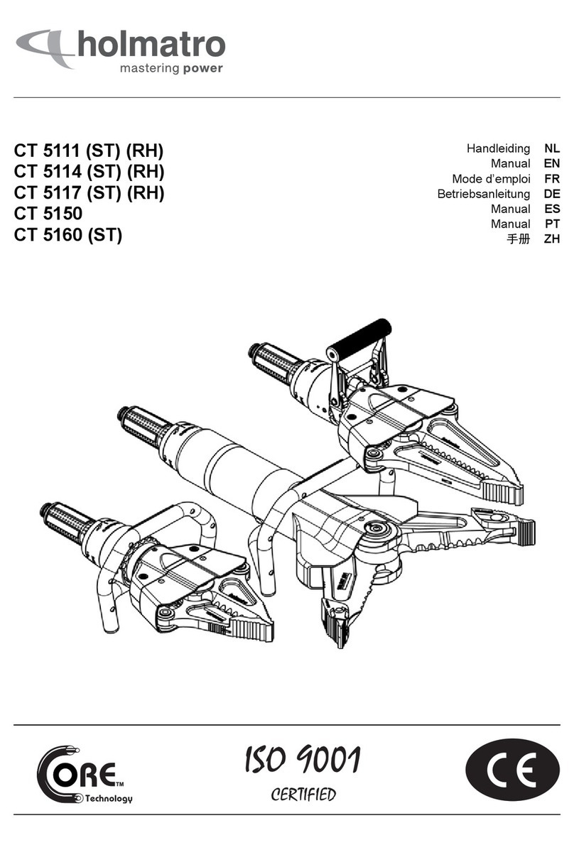 Holmatro CT51 RH Series manual