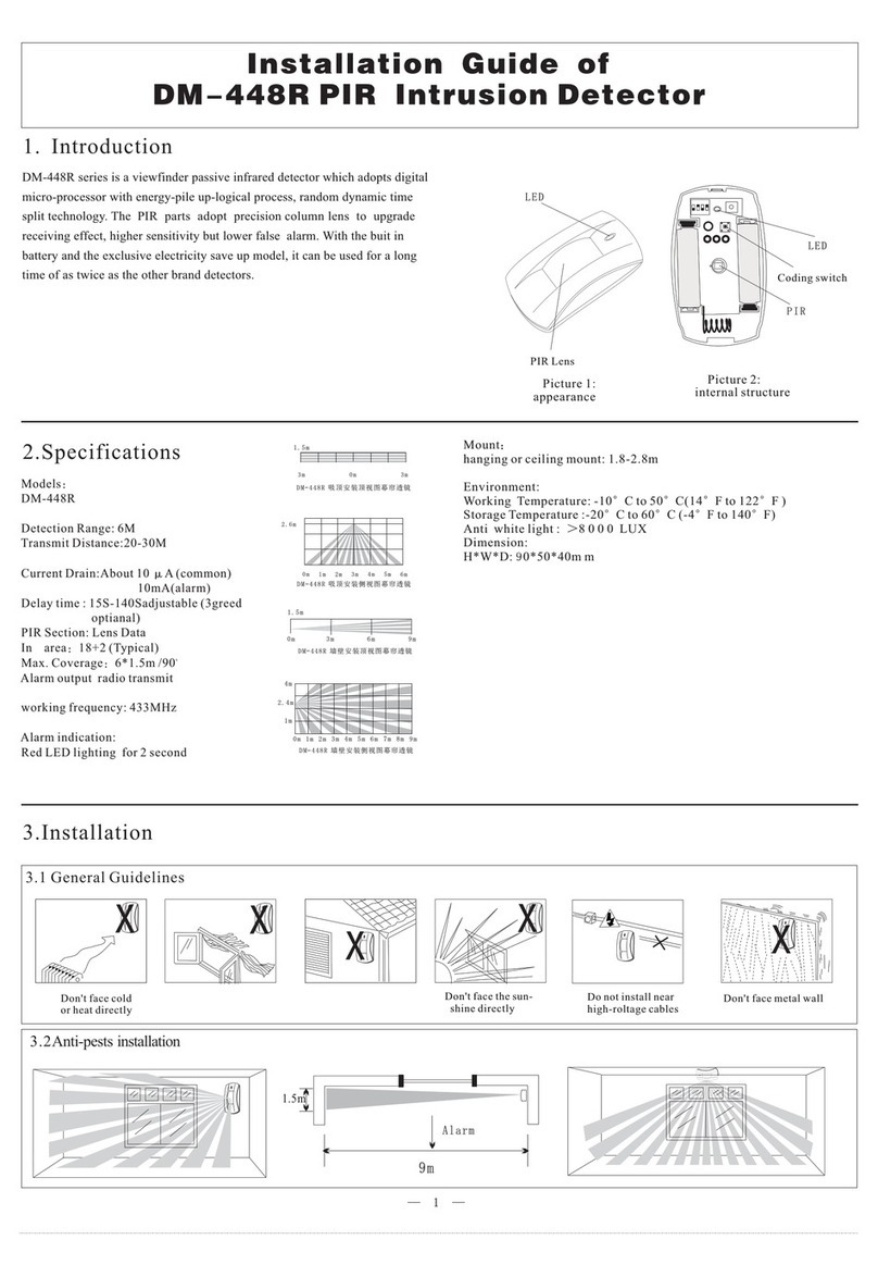 Microlink DM-448R installation guide