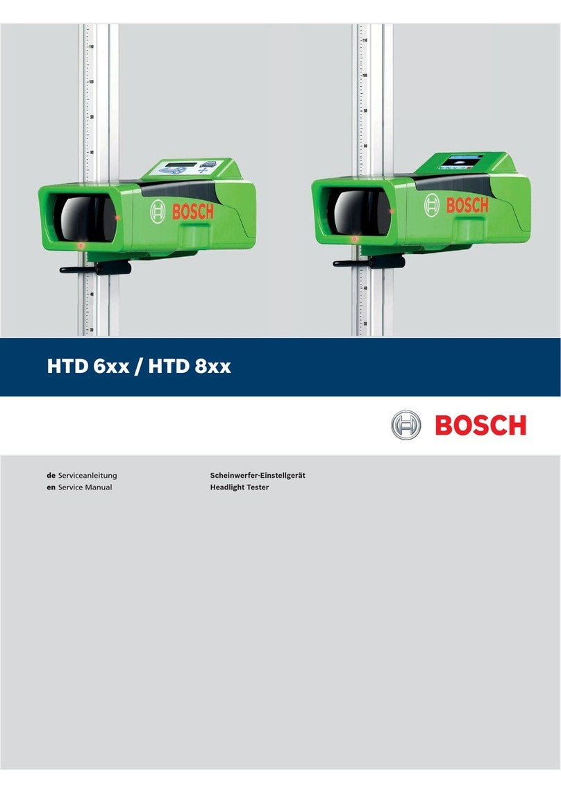 Bosch HTD 6 Series User manual